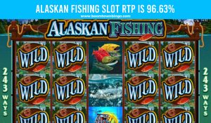 Alaskan Fishing Slot Return to player